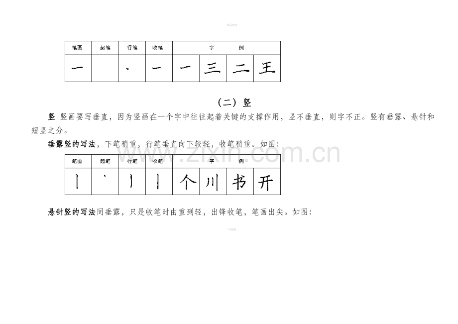 汉字基本笔画特点与写法.doc_第2页