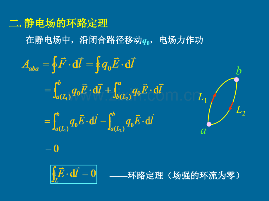 静电场环路定理电势.ppt_第3页