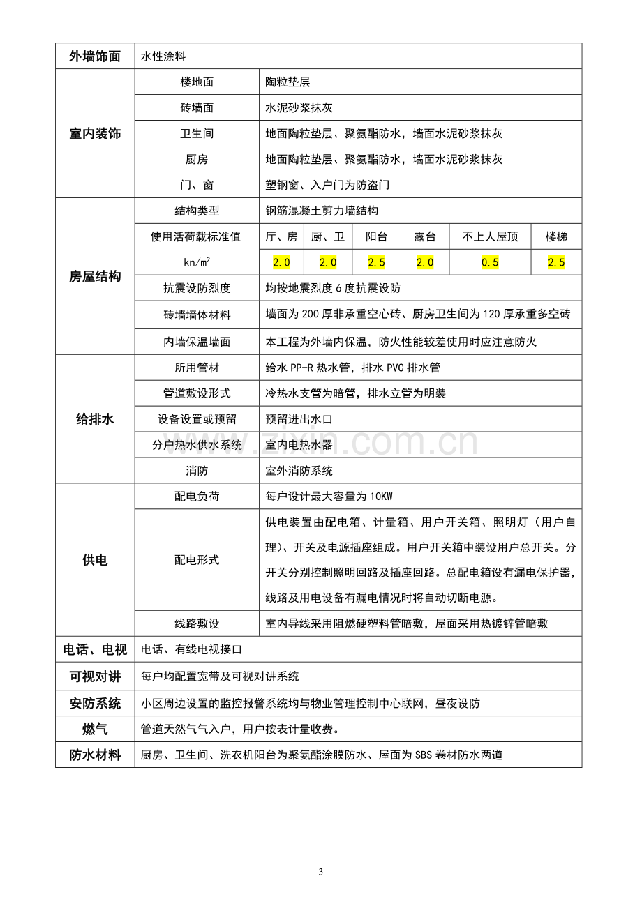 住宅使用说明书(范本).doc_第3页