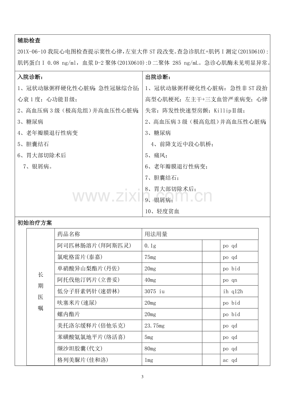 高血压糖尿病冠心病患者药历.doc_第3页