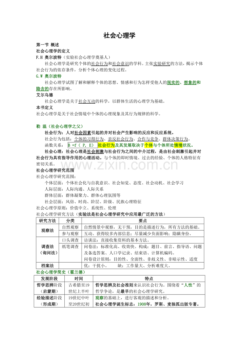 精心整理的心理咨询师考试笔记-02社会心理学.doc_第1页