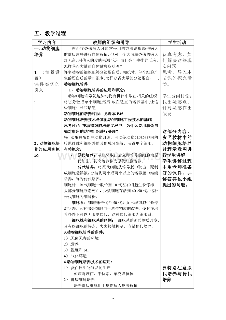 动物细胞培养和核移植技术教学设计.doc_第2页