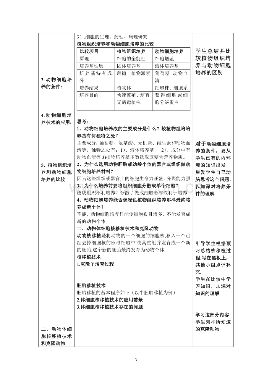 动物细胞培养和核移植技术教学设计.doc_第3页