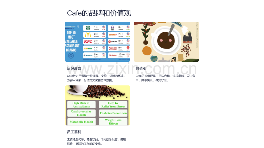 《新员工培训课件：Cafe店面操作及服务规范》.ppt_第2页