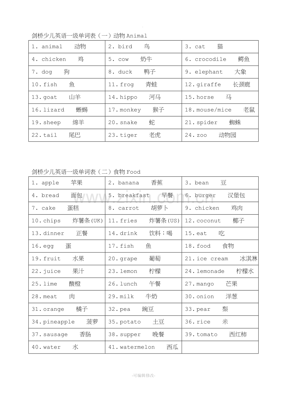 剑桥少儿英语一级单词表(一).doc_第1页