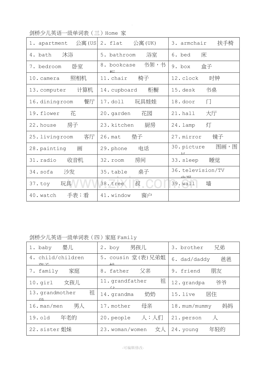 剑桥少儿英语一级单词表(一).doc_第2页