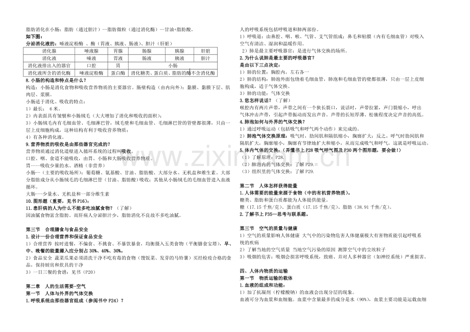 新人教版七年级下册生物复习提纲.doc_第2页