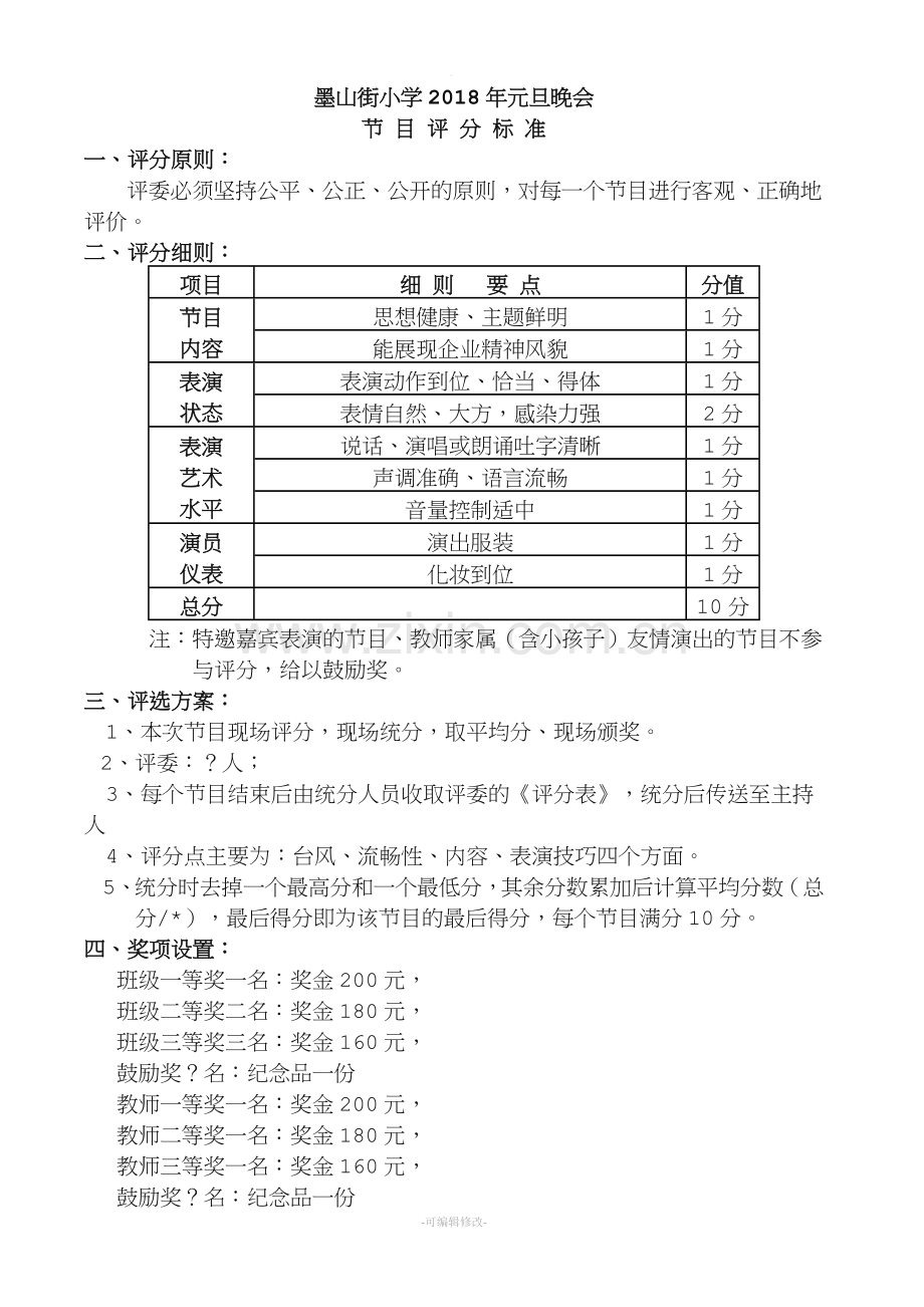 晚会节目评分标准46905.doc_第1页