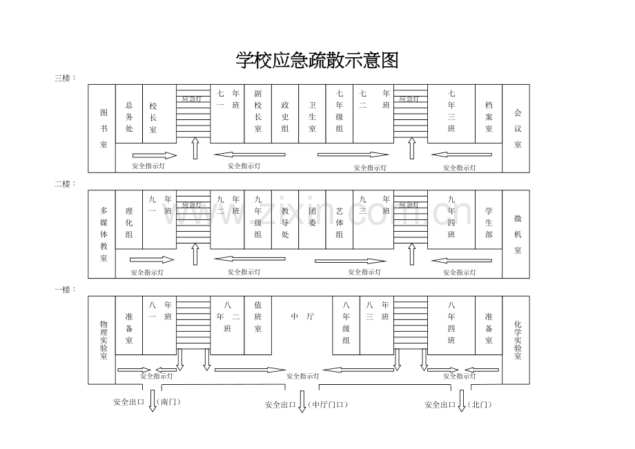 学校应急疏散示意图.doc_第1页