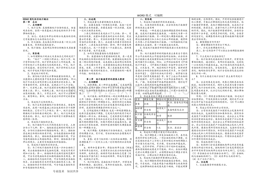 00065国民经济统计概论复习资料全.doc_第1页