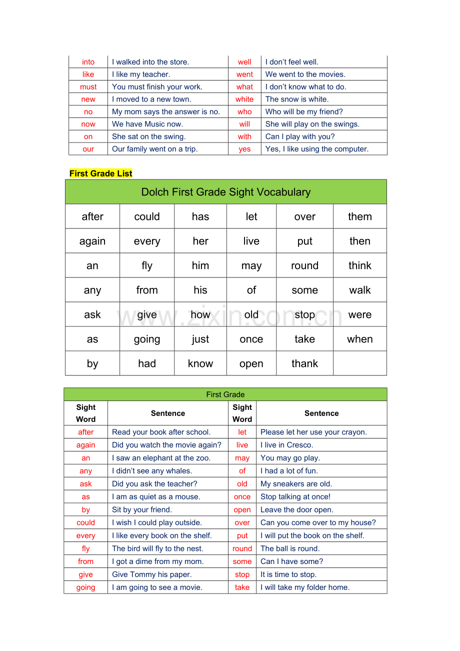 sight-words(汇总篇).doc_第3页