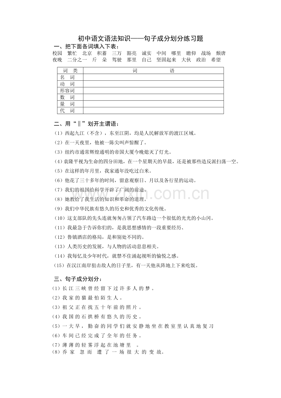 -初中语文语法知识——句子成分划分练习题及答案.doc_第1页