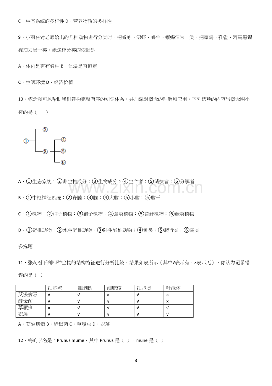 通用版初中生物八年级上册第六单元生物的多样性及其保护知识总结例题.docx_第3页