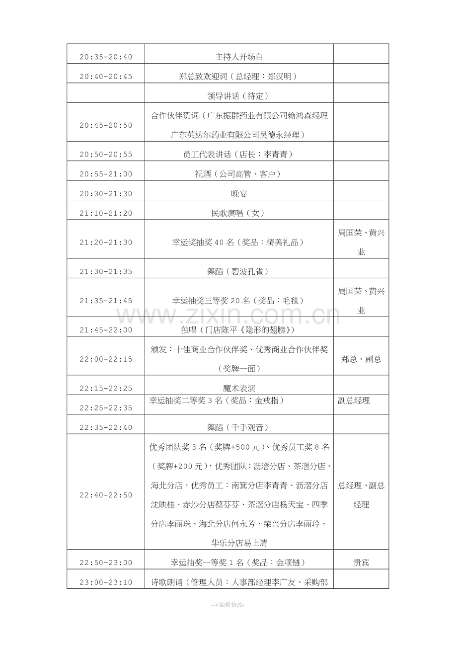 【年会策划方案】公司年会执行方案.doc_第2页