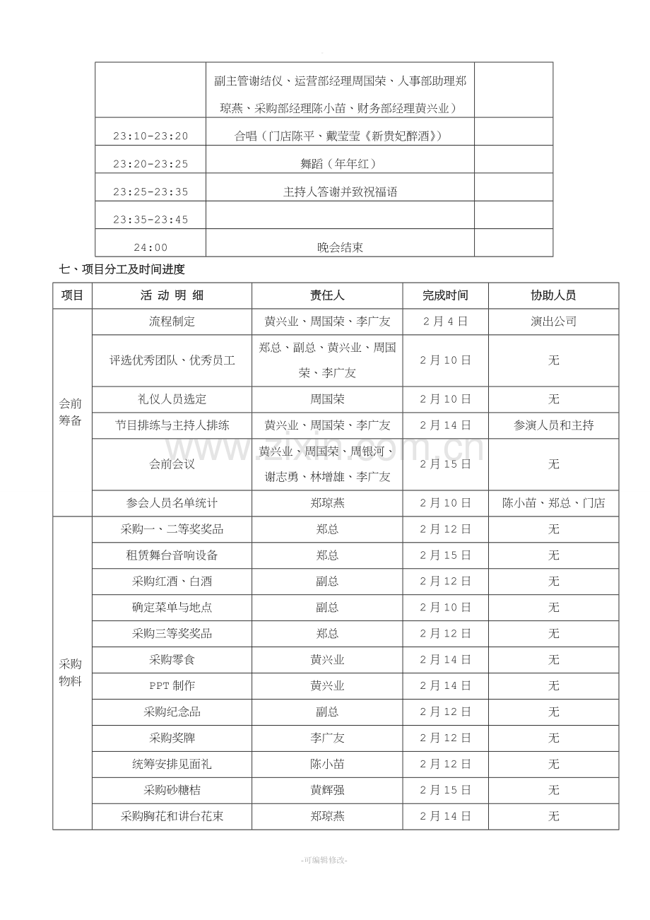 【年会策划方案】公司年会执行方案.doc_第3页