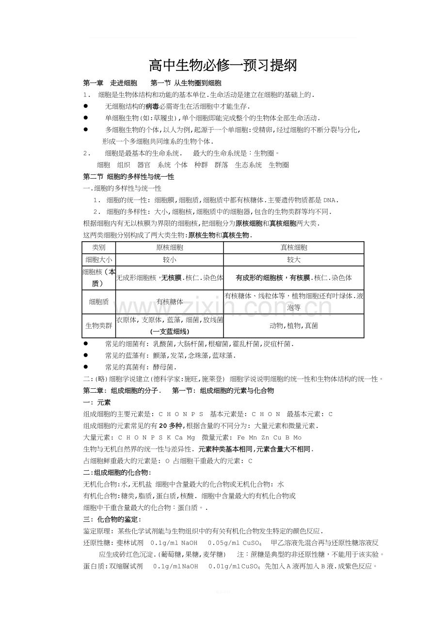 高一生物必修一预习提纲.doc_第1页