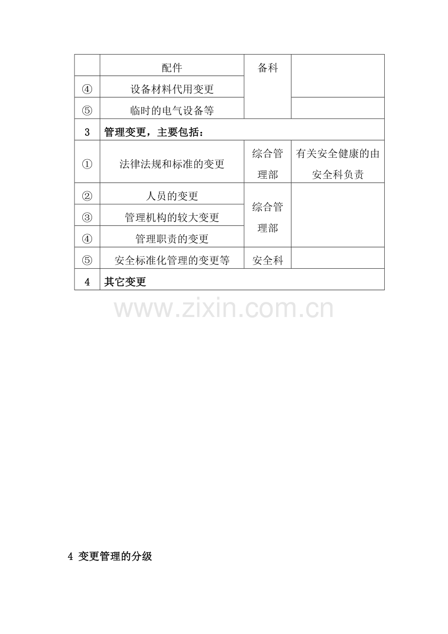 变更管理制度、变更管理记录、风险分析、评价.doc_第3页