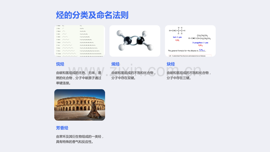 《初中化学课件：有机化学名词解析及应用》.ppt_第3页