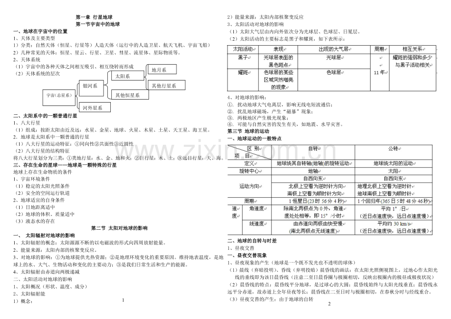 高中地理必修一第一章—第四章的课堂笔记.doc_第1页