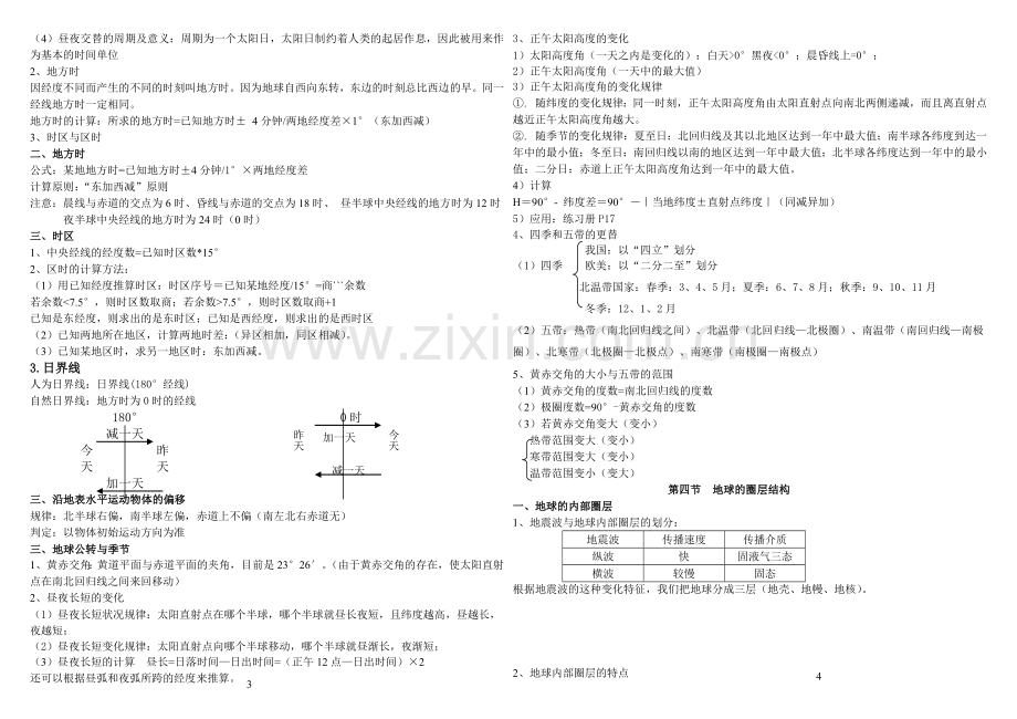 高中地理必修一第一章—第四章的课堂笔记.doc_第2页