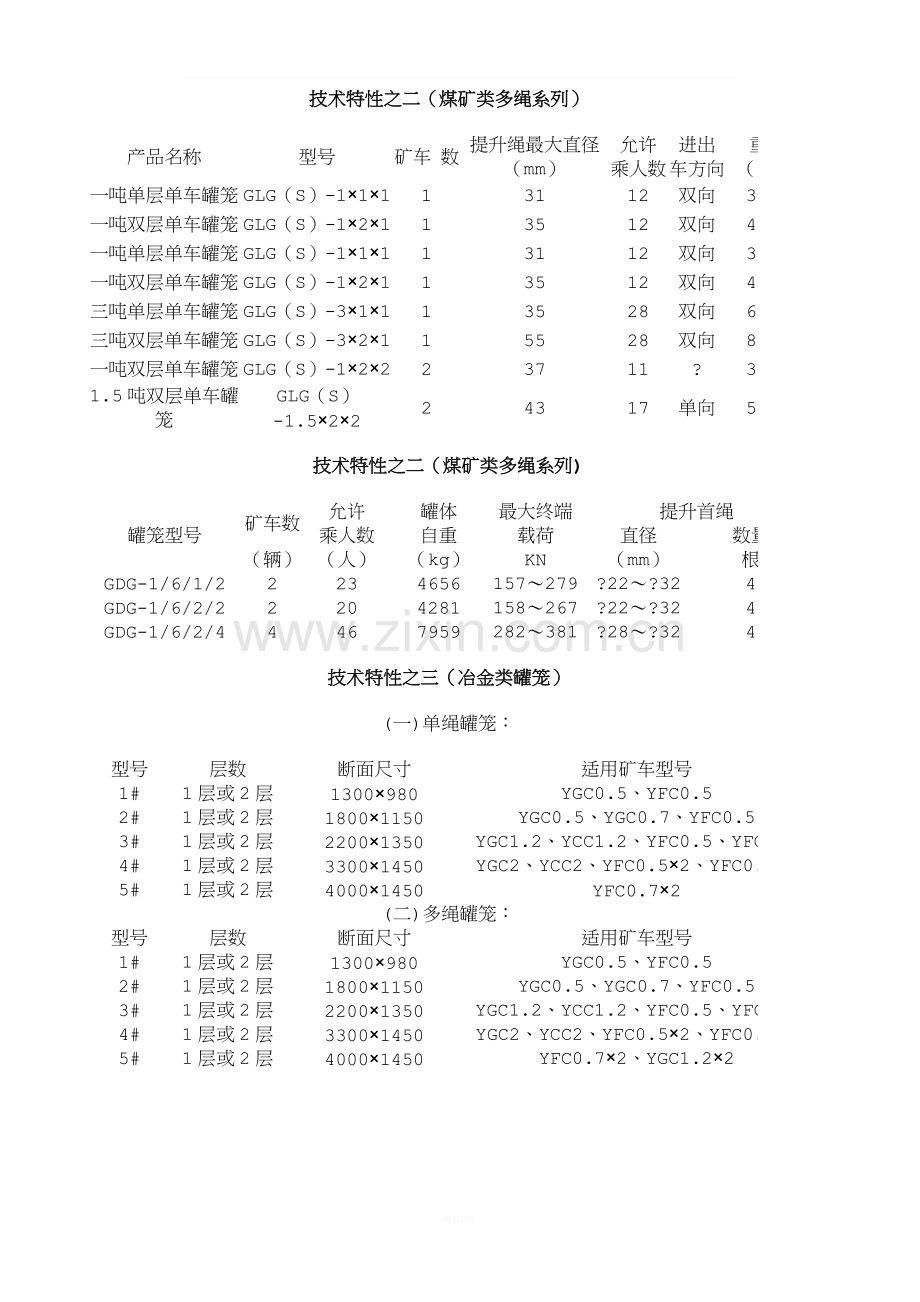 罐笼性能参数.doc_第1页