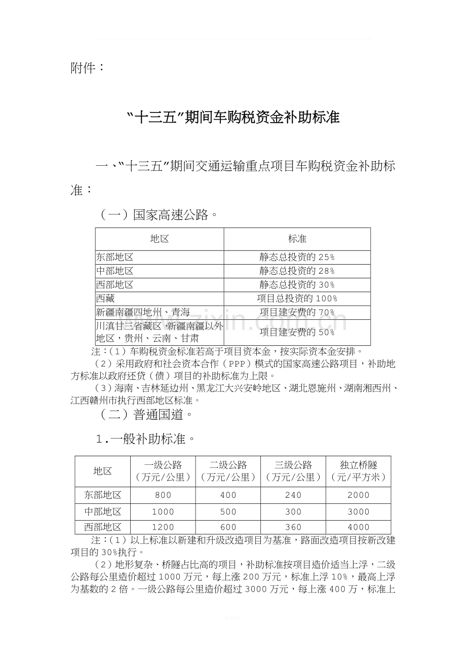 “十三五”期间车购税资金补助标准.docx_第1页