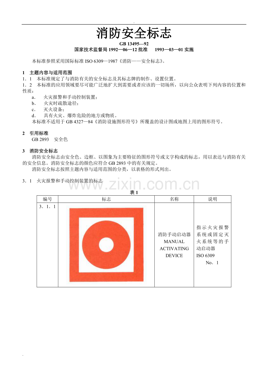 各类消防标示图示.doc_第1页