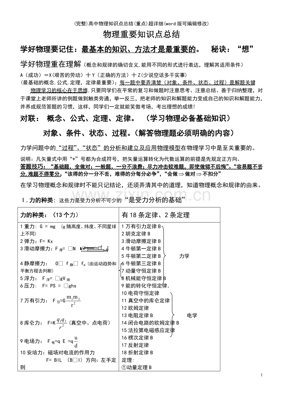 高中物理知识点总结(重点)超详细.pdf_第2页