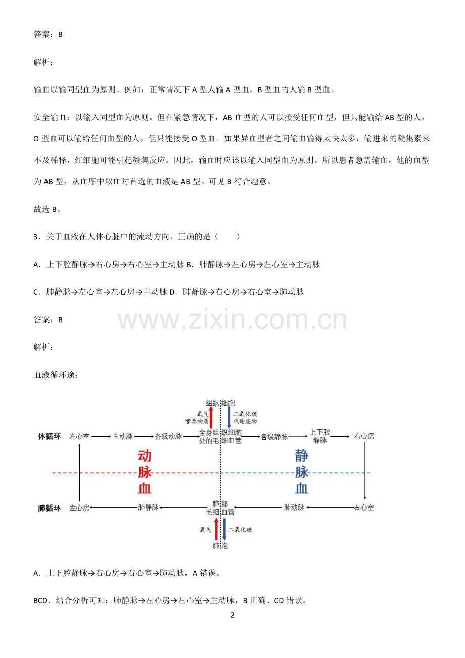 2022届初中生物生物圈中的人总结(重点).pdf_第2页