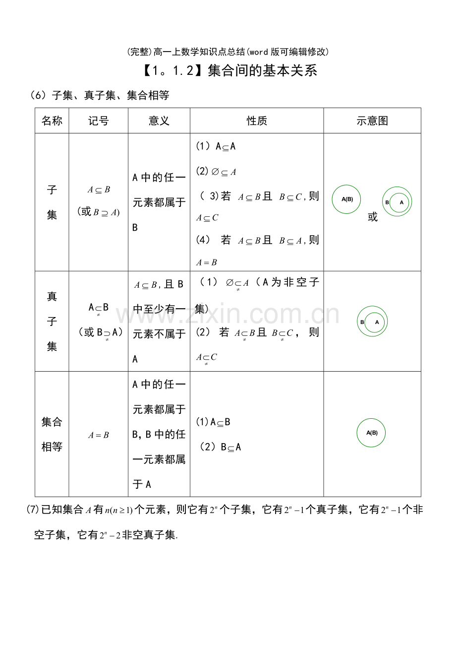 高一上数学知识点总结.pdf_第3页