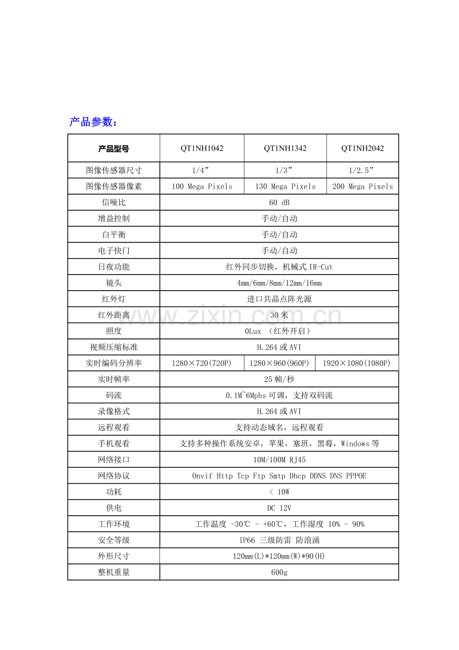 齐华特网络摄像机.doc_第2页