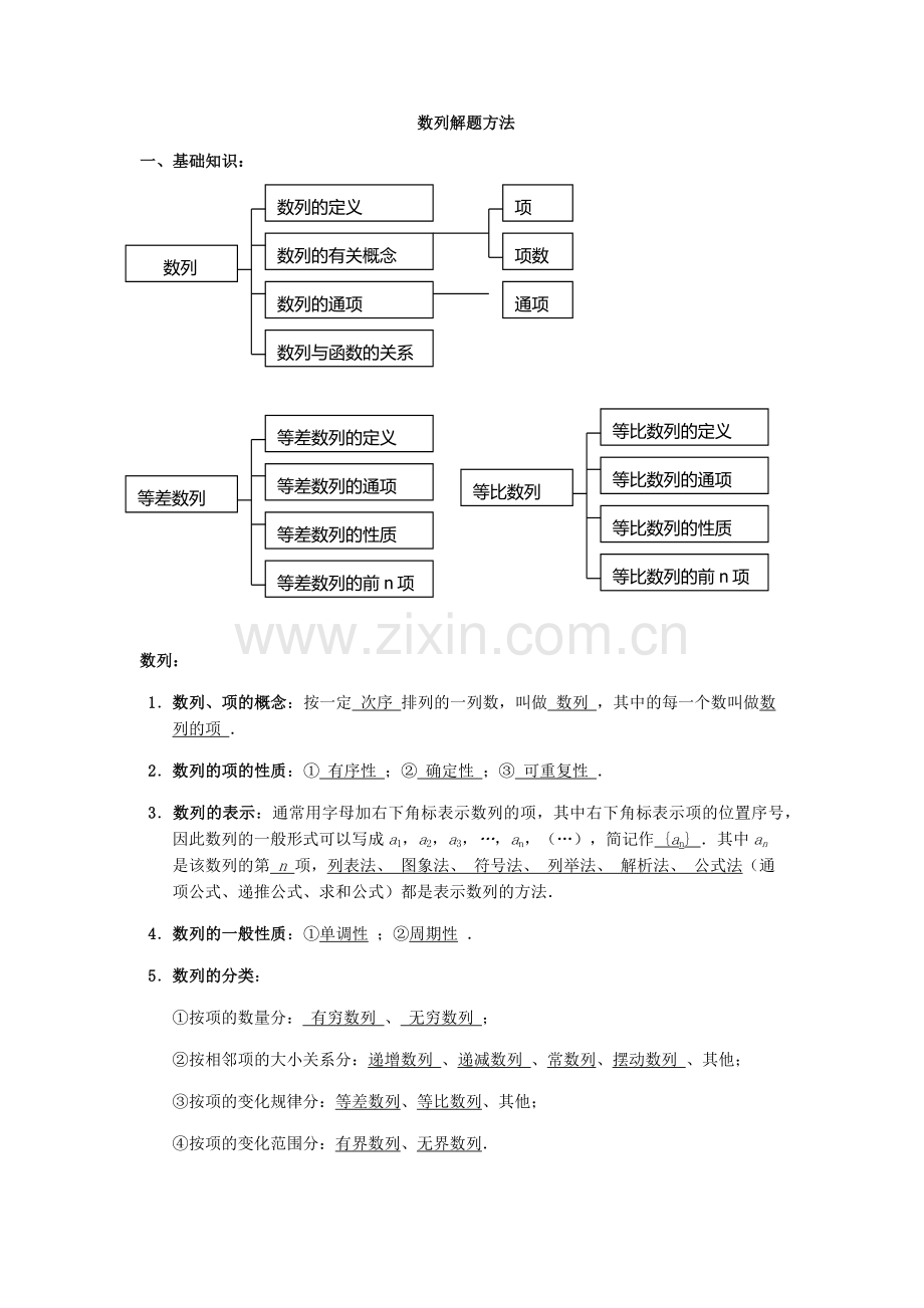 高中数列的常见解法).doc_第1页