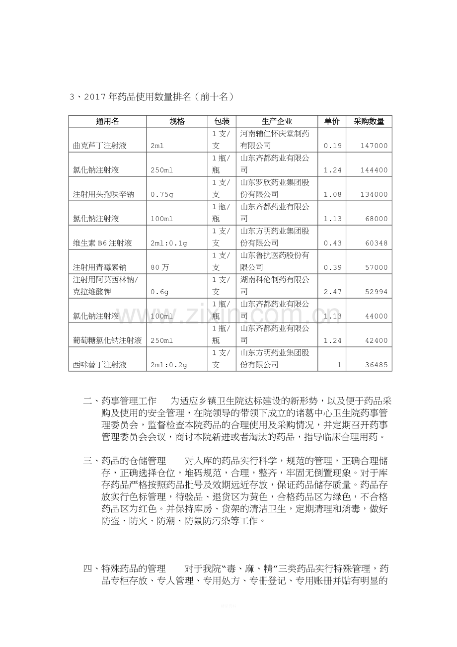 2017年药库工作总结.doc_第2页