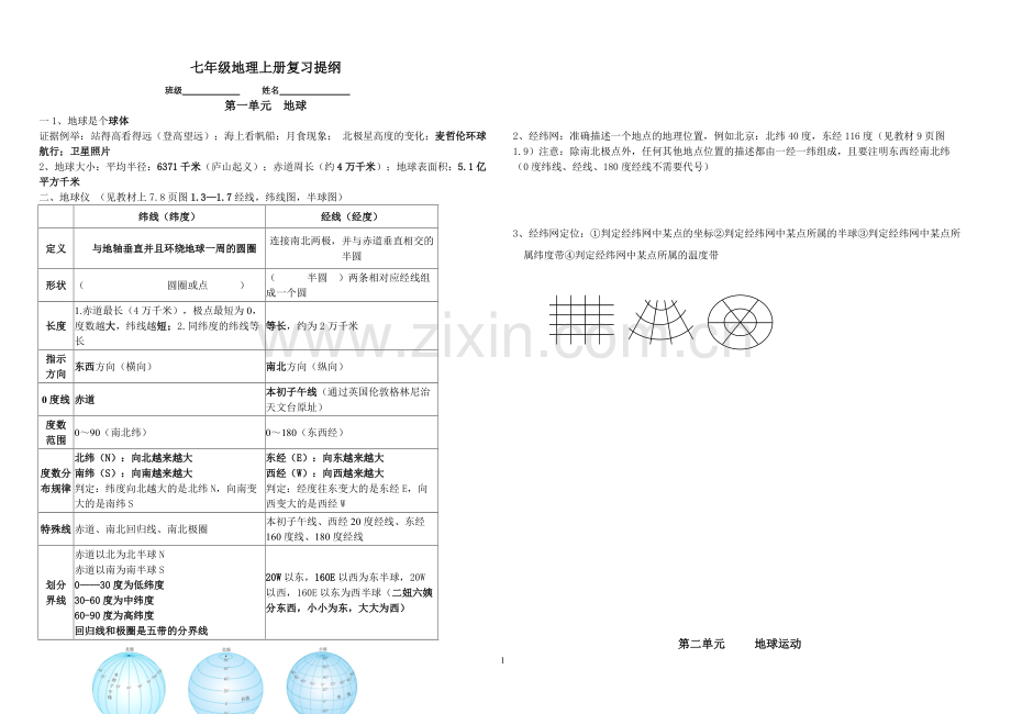 七年级地理上册知识点复习提纲.pdf_第1页