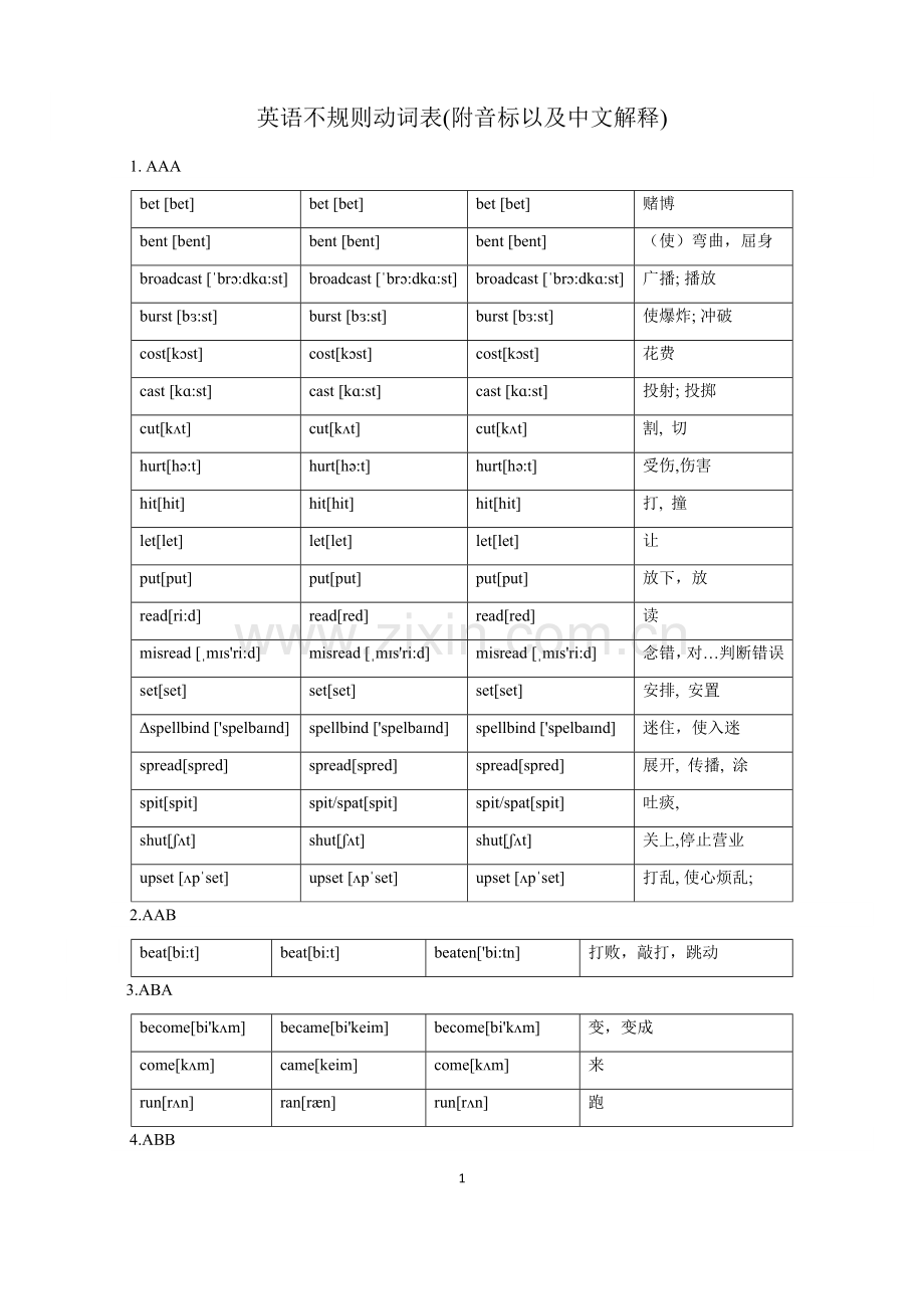 2016高考英语不规则动词表附中文以及音标(打印版).doc_第1页