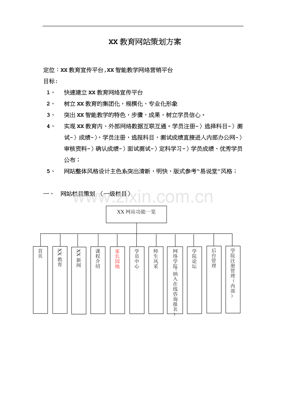 教育网站建设方案.doc_第1页