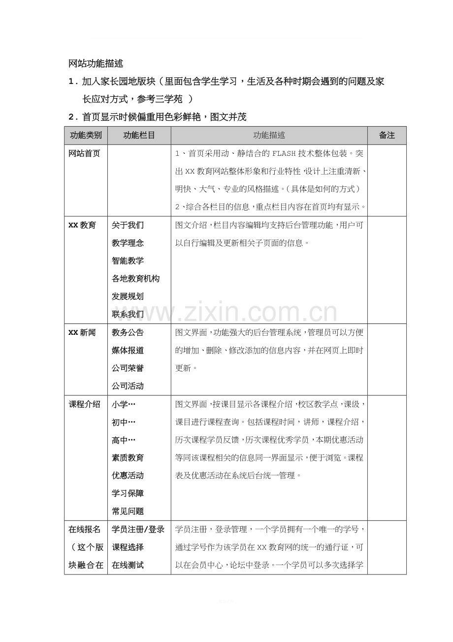 教育网站建设方案.doc_第2页