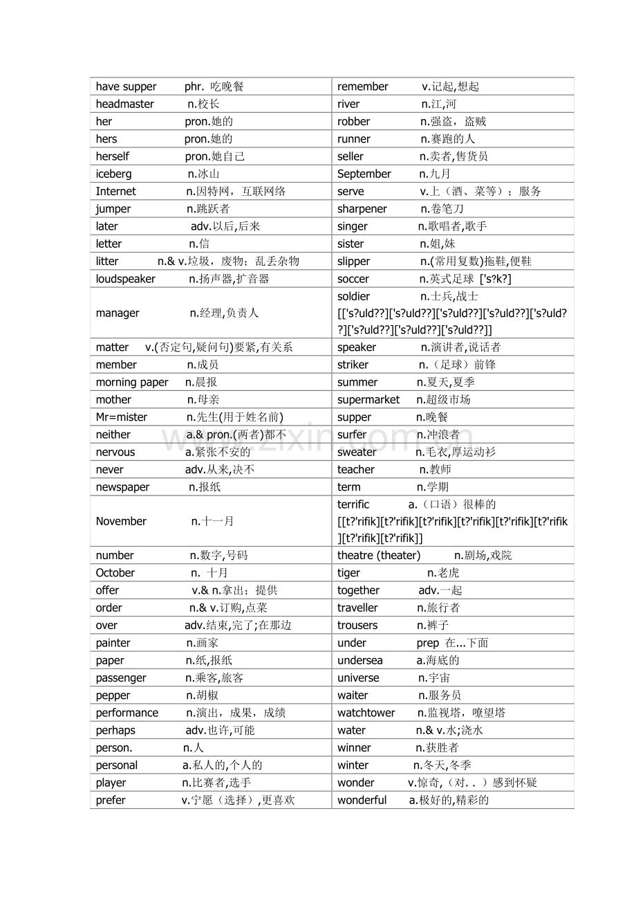 初中核心2000单词(自然拼读法分类).doc_第2页