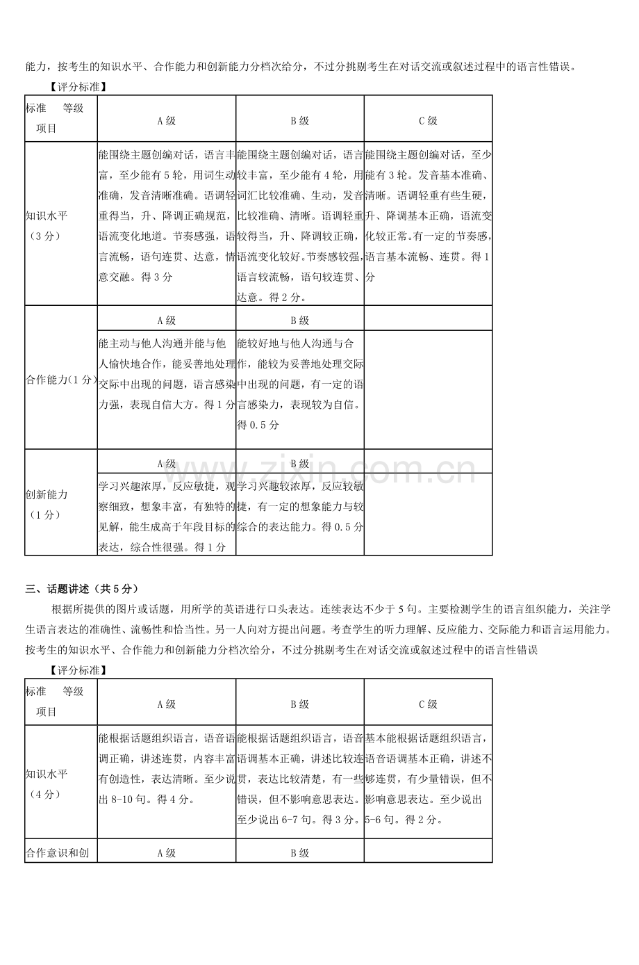 三、四年级口语测试各题型要求及评分标准(.doc_第3页