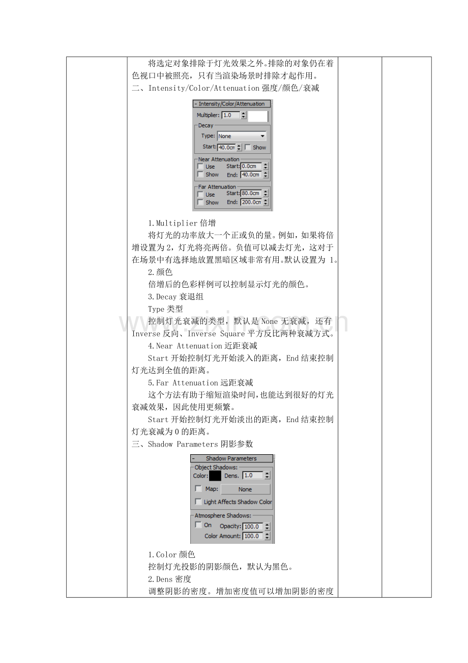 动画设计3dsmax提高—4-5-5灯光的常用参数及控制教案.doc_第3页