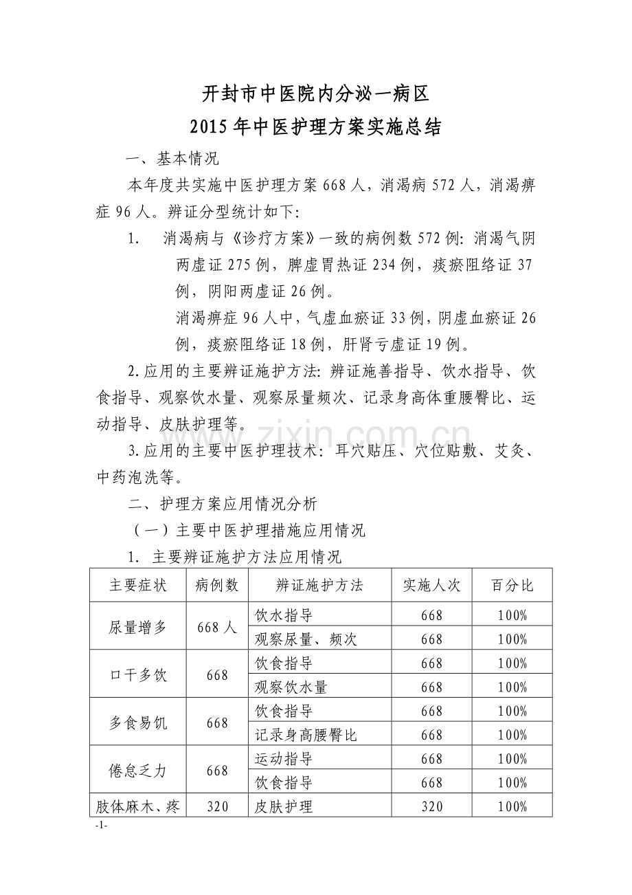 中医护理方案总结.doc_第1页