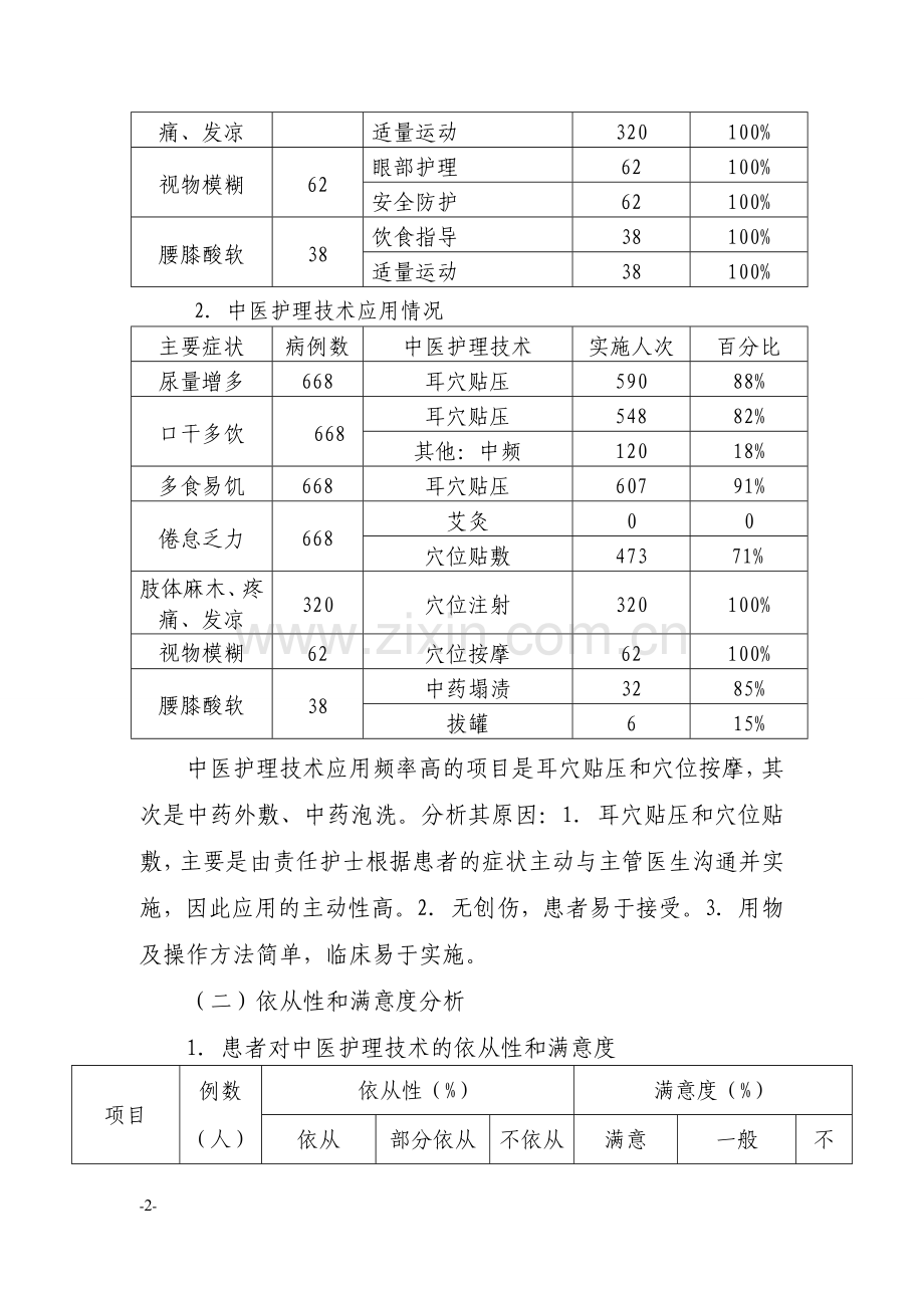 中医护理方案总结.doc_第2页