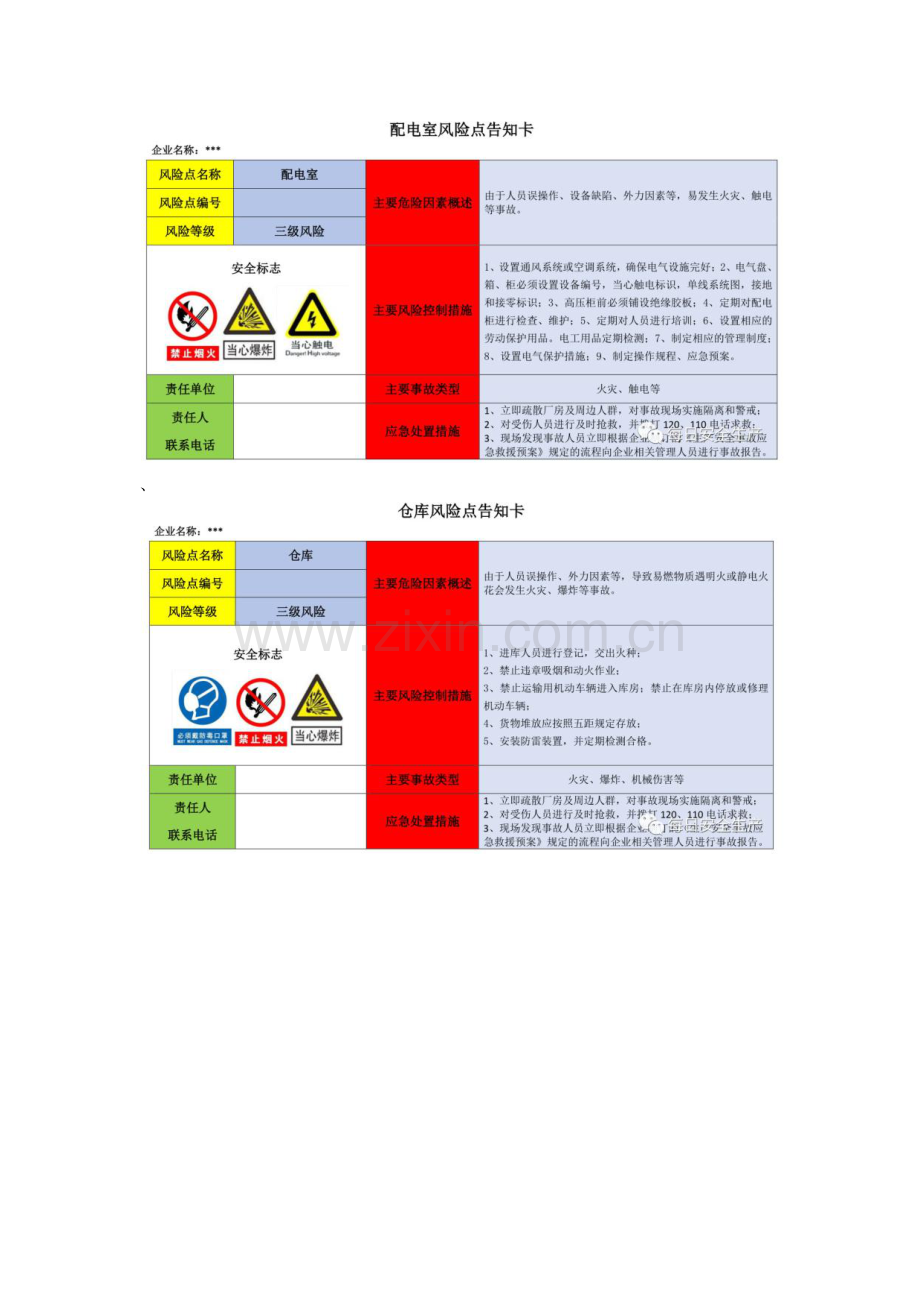 各类风险点告知卡.doc_第3页