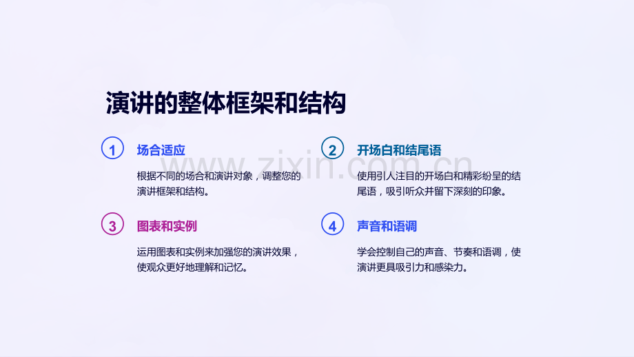 《高效演讲技巧课件》.ppt_第3页