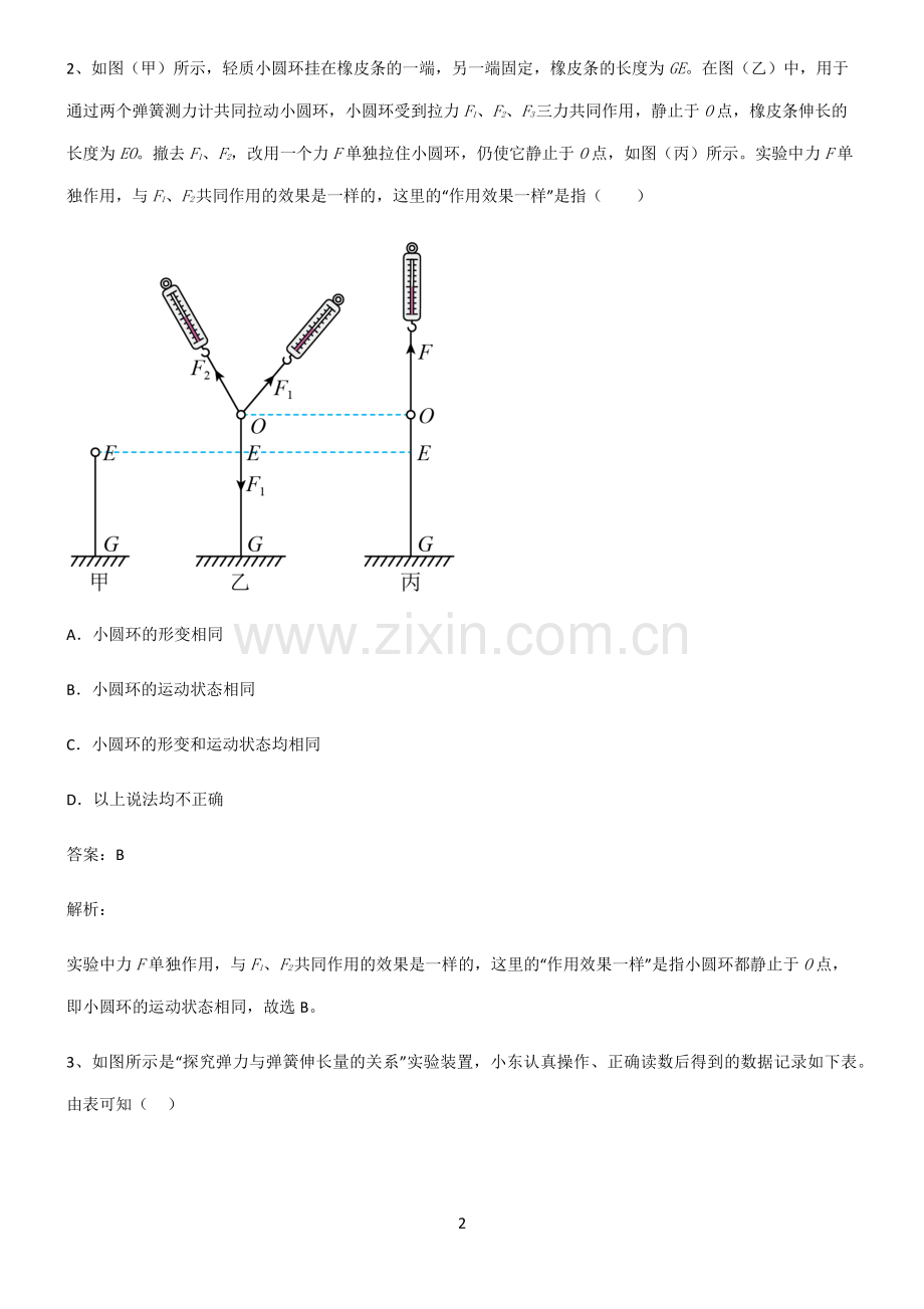 人教版高中物理力学实验知识点总结归纳.pdf_第2页