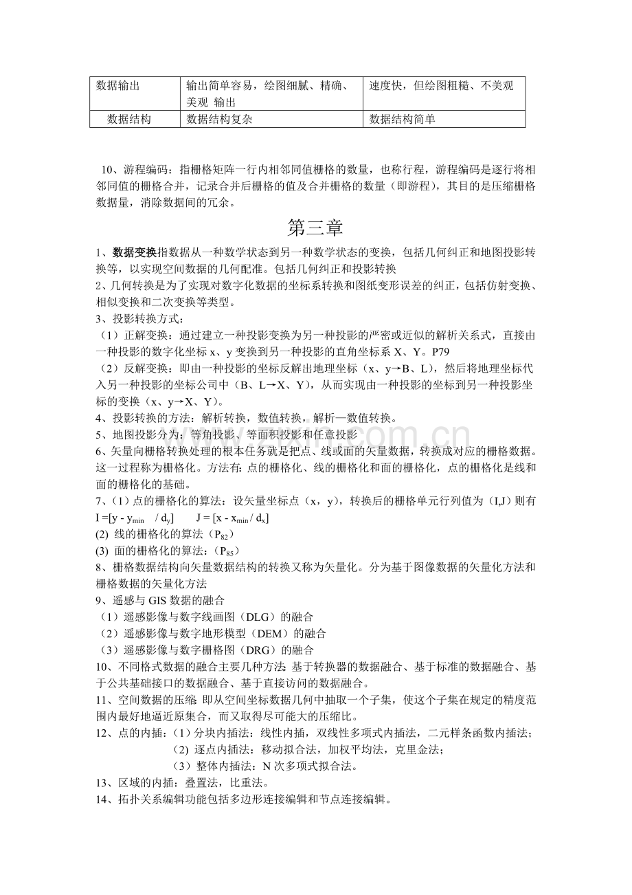 地理信息系统概论复习重点黄杏元.doc_第3页