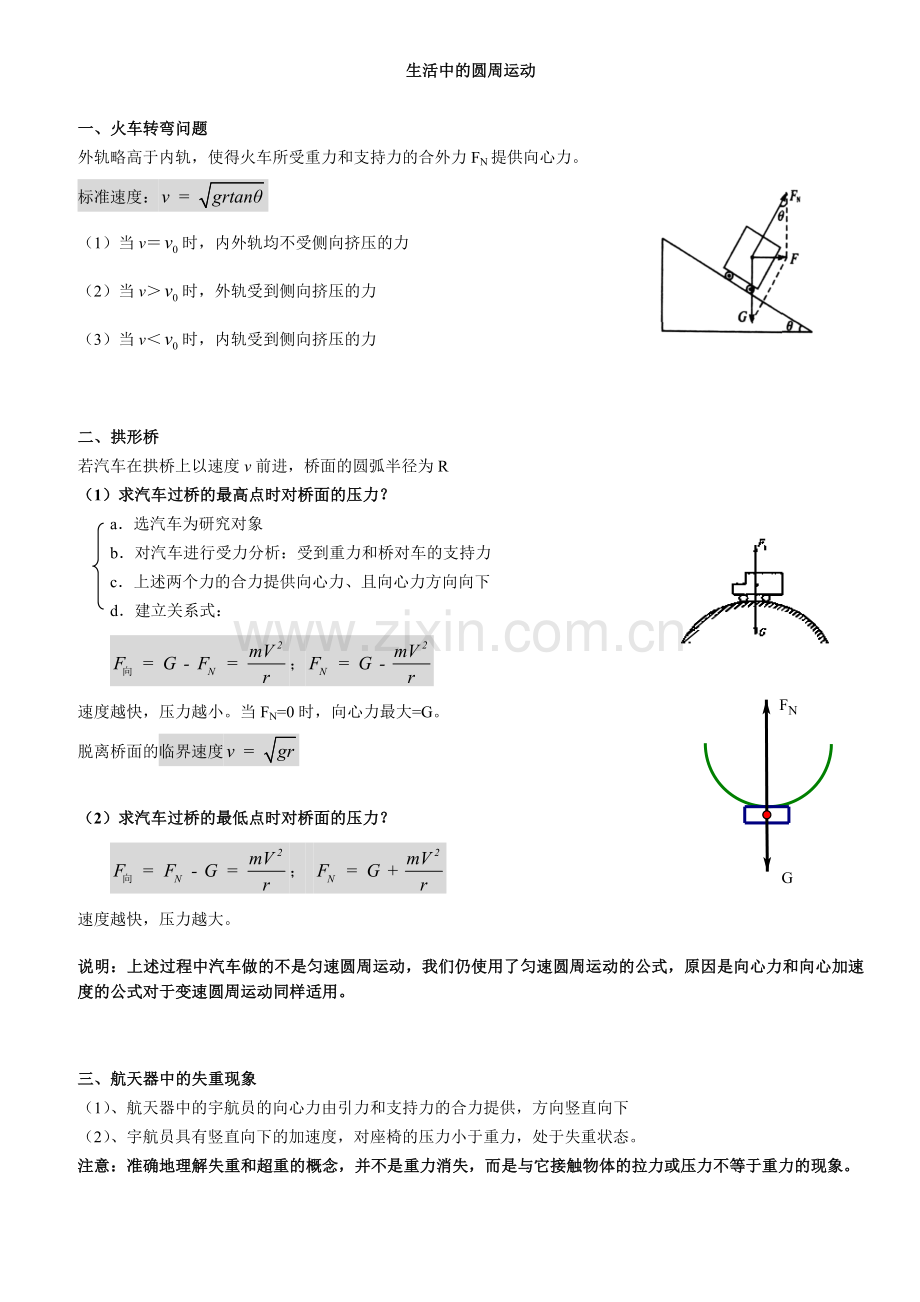 生活中的圆周运动(知识点总结).doc_第1页