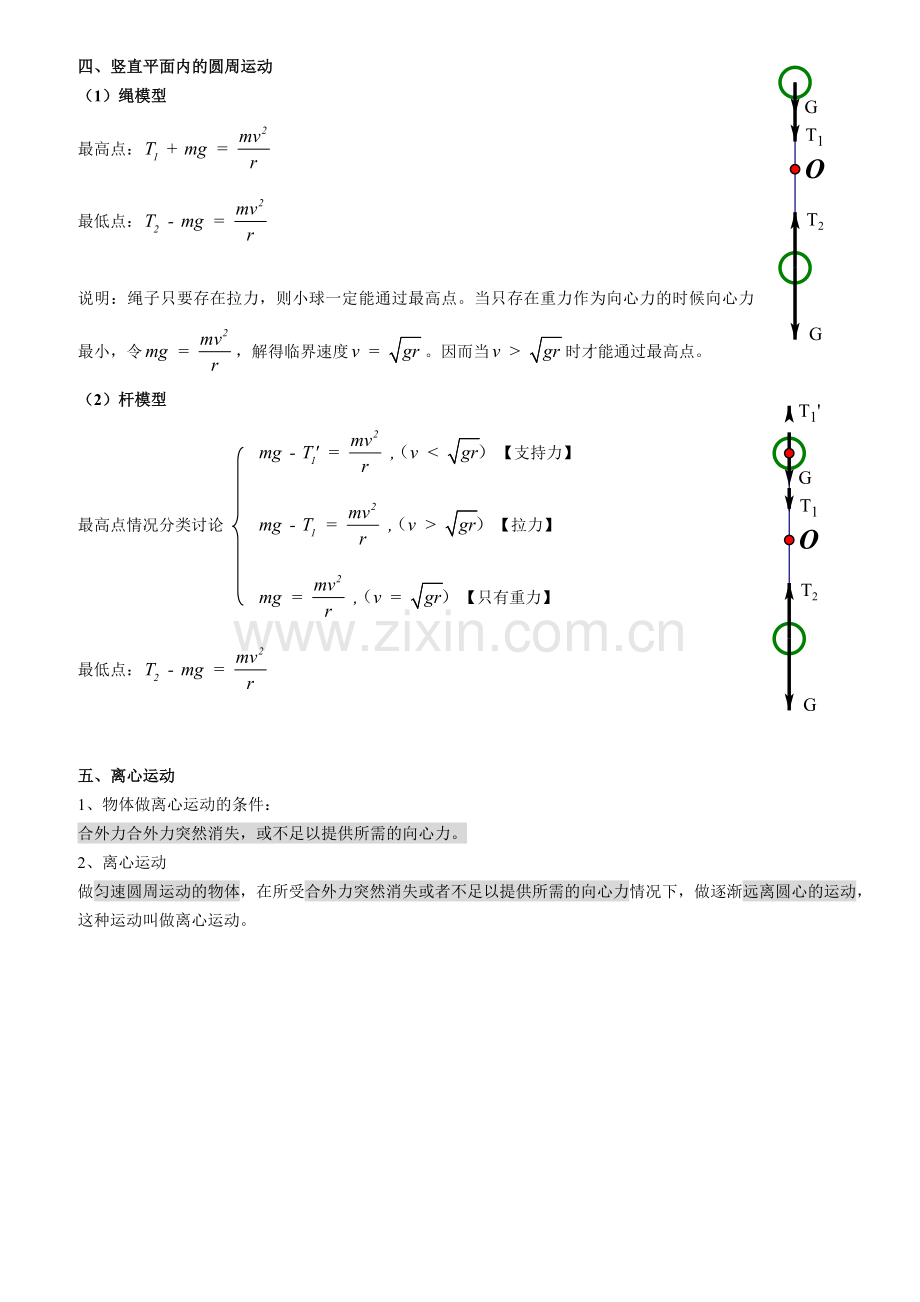 生活中的圆周运动(知识点总结).doc_第2页