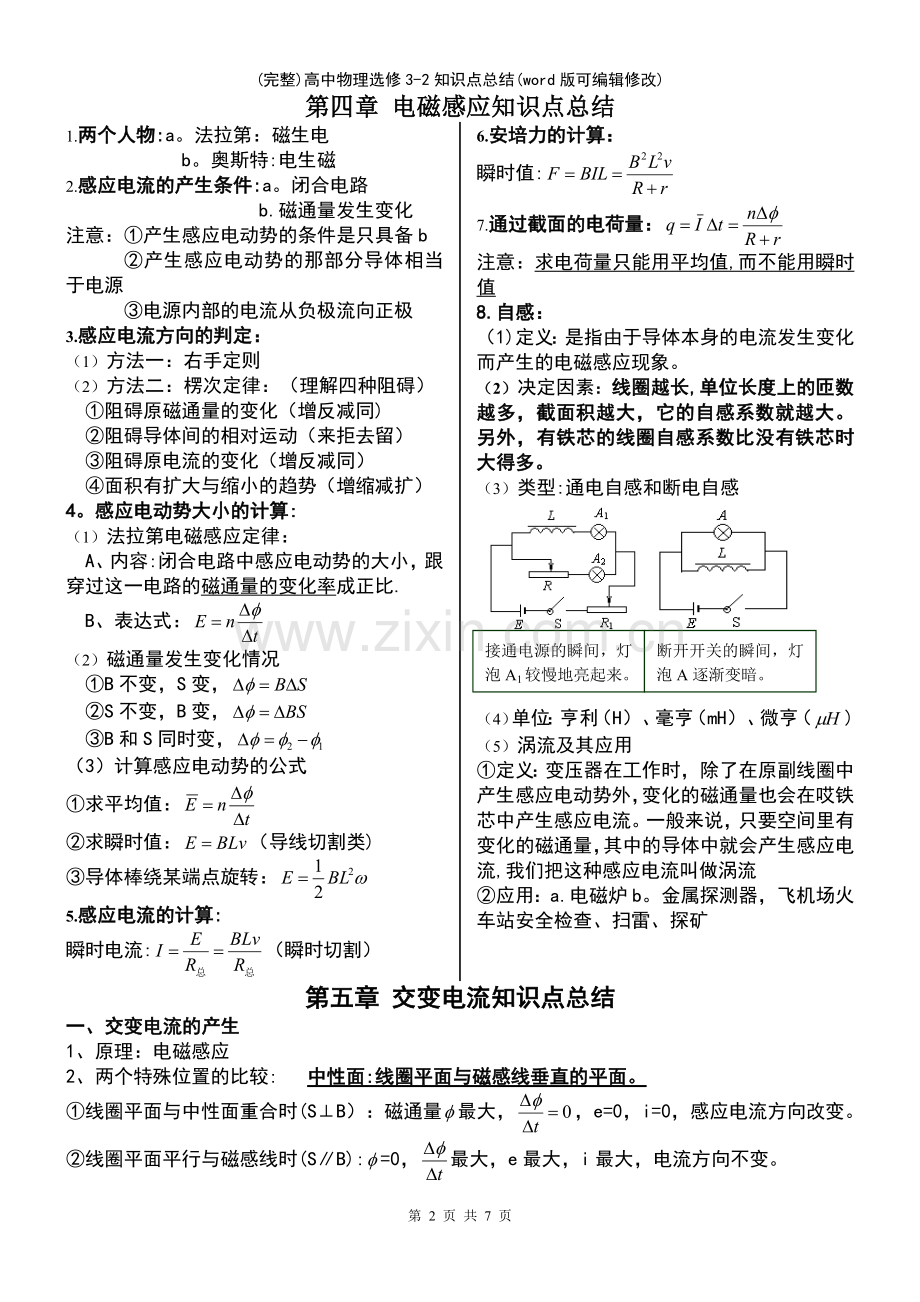 高中物理选修32知识点总结.pdf_第2页