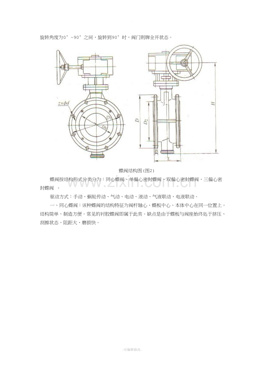 蝶阀（图片介绍）.doc_第2页